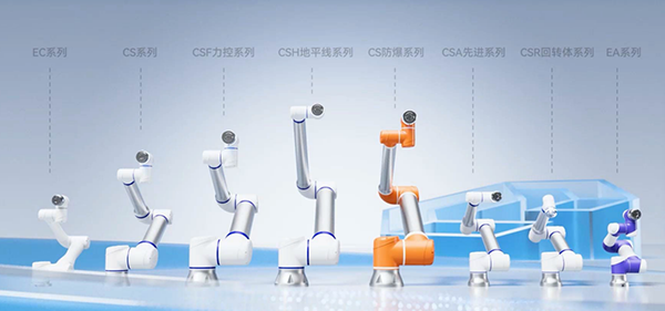 米兰·(milan)中国机械手